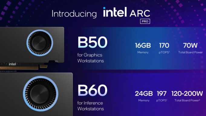 Intel Arc Pro B Seri GPU 2 Intel