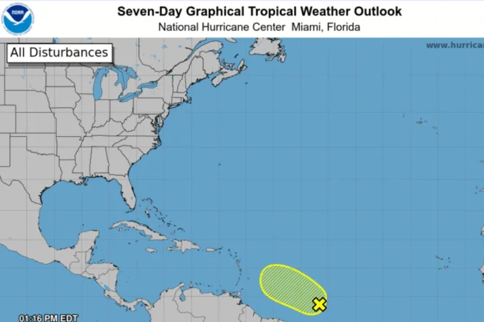 National Hurricane Center