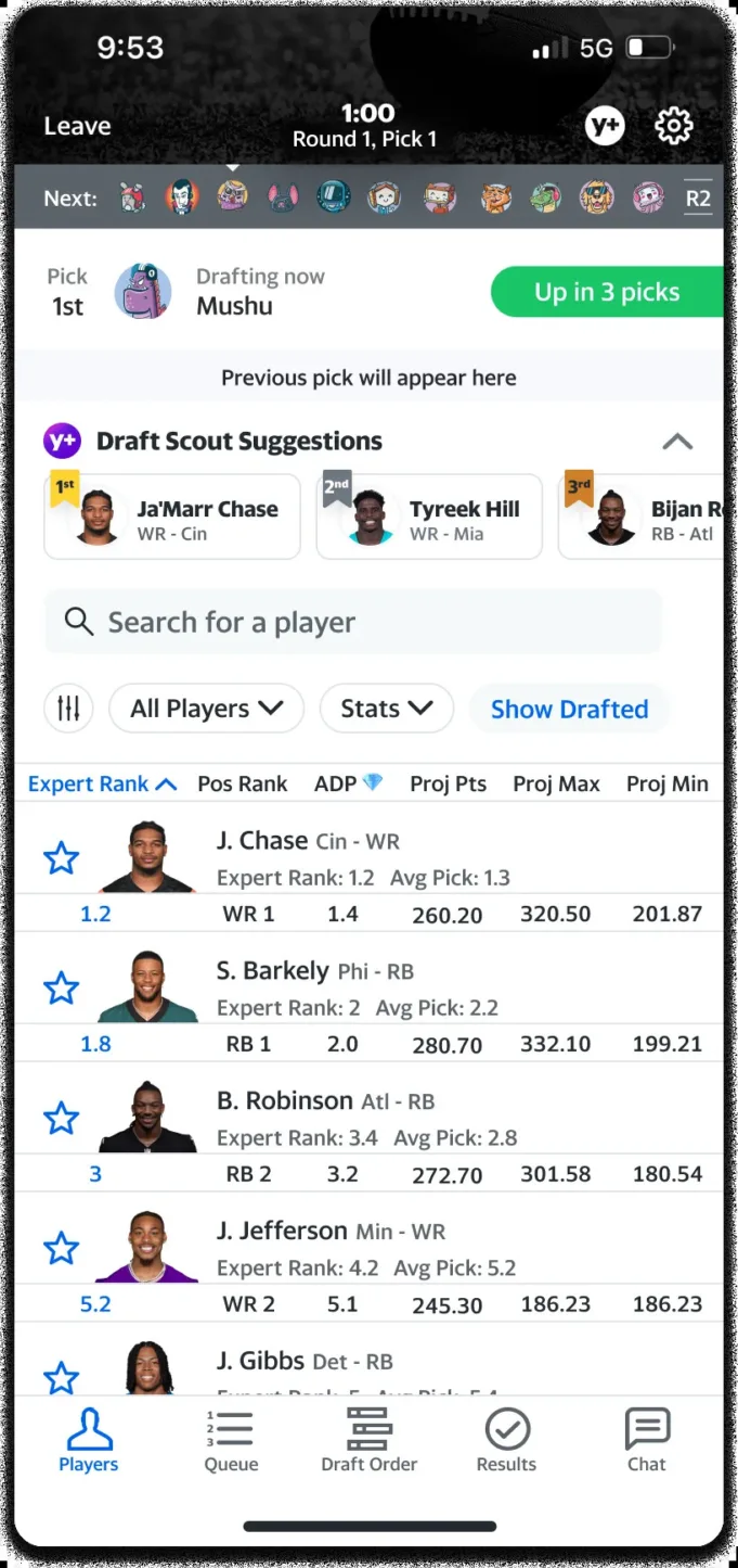 Draft Scout. (Foto oleh Yahoo Sports)