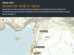 Suriah mengutuk ‘kunjungan ilegal’ PM Israel Netanyahu ke wilayah yang direbut | Berita Perang Suriah