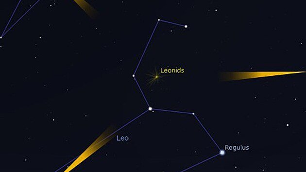 VSE9782c6_leonidy_stellarium.jpg