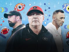 Pilihan Playoff Sepak Bola Perguruan Tinggi setelah Minggu 12