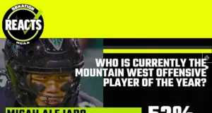 Hasil Reaksi Mountain West: Pemain Ofensif Tahun Ini, Pelatih Terbaik Tahun Ini.