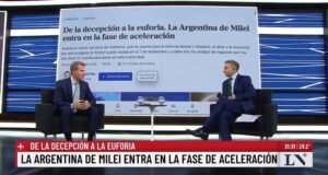 Martín Redrado menganalisis perjanjian perdagangan antara Argentina dan Amerika Serikat: “Tidak seimbang dan menjanjikan”