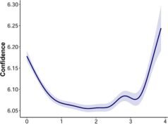 Punya teman yang ‘tahu segalanya’? Penelitian mengungkapkan bahwa orang yang suka pamer anggur kemungkinan besar merupakan pemula dalam hal mencicipi