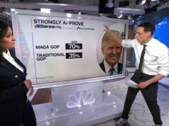 Jajak pendapat baru menunjukkan keretakan terbentuk di basis MAGA Trump