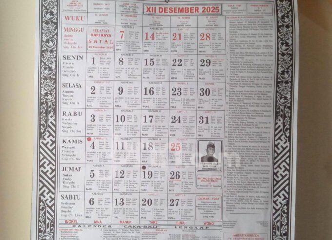 1766737406_ilustrasi-kalender-bali-selasa-2-desember-2025-bertepatan-de-lo51.jpg