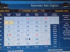 Kalender Bali Senin (29/ 12: Baik untuk Mengebiri Hewan & Anyam-anyaman
