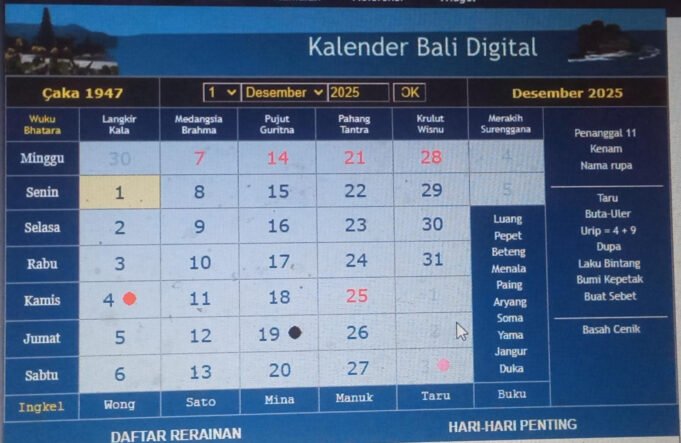 1766989438_ilustrasi-kalender-bali-senin-1-desember-2025-bertepatan-den-nj0m.jpg