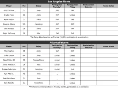 Laporan cedera Rams-Falcons: Davante Adams, 3 starter lainnya DNP Jumat