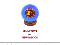 Minnesota vs. New Mexico: Prediksi Staf Rate Dish