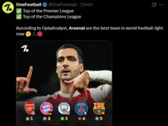 Analisis besar mengklaim Collection adalah tim terbaik di dunia