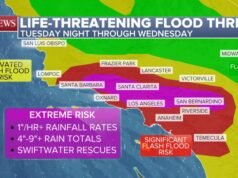 Bagaimana bekas kebakaran hutan membuat ancaman banjir di LA semakin parah
