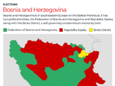 Perang Bosnia, 30 tahun berlalu: Bagaimana kekejaman itu terjadi?|Berita Genosida