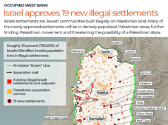 Perluasan pemukiman ilegal: Bagaimana Israel menggambar ulang Tepi Barat yang diduduki | Berita Penjelasan