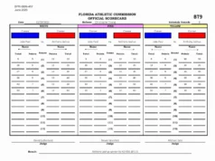 Jake Paul menutup kartu skor melawan Anthony Joshua, termasuk ronde 10-7 sebelum kalah KO