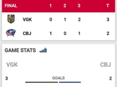 Jaket Biru Meniup Banyak Petunjuk, Jatuhkan Lurus Kelima