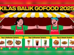 GoFood Ungkap Tren Kuliner 2025, Ini Makanan dan Minuman Terlaris