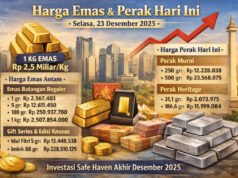 Harga Emas Hari Ini, Selasa 23 Desember 2025: Logam Mulia Tembus Rp 2, 5 Miliar per Kilogram