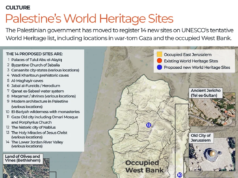 Waspada Perampasan Israel, Palestina Daftar 14 Situs ke UNESCO|Konflik Israel-Palestina