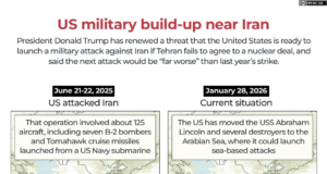 Ketegangan AS-Iran Meningkat: Apa yang Diinginkan Kedua Pihak? | Berita Konflik