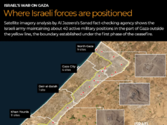 ‘Garis Kuning’, zona penyangga de facto Israel yang membentuk kehidupan di Gaza|Berita konflik Israel-Palestina