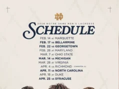 Jadwal Lacrosse Pria Notre Dame … dan berita lainnya