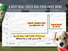 Coles dituduh melakukan tindakan tercela yang akan membuat marah setiap warga Australia: ‘Benar-benar menyesatkan’