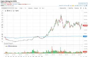 Penggemar Saham Cipher Mining yang Terhormat, Tandai Kalender Anda untuk 24 Februari