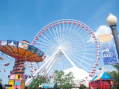 United Parks & Resorts (PRKS) Terpuruk karena Hasil yang Lemah