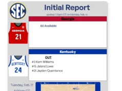 Laporan Cedera Kentucky vs. Georgia: Jeremiah Wilkinson siap bermain