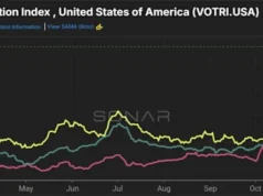 JB Quest ‘sedikit lebih positif’