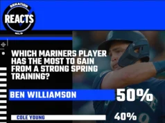 Survei Reaksi Mariners: Bentrokan Bisbol Dunia