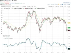 Inilah Momen Olimpiade Awan. Apakah Ini Medali atau Bust?
