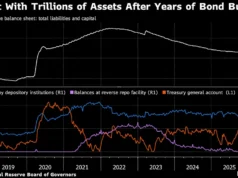 Wall Road Menaksir Pilihan Warsh untuk Menyusut Portofolio Fed