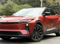 96 Persen Siap Beli Lagi