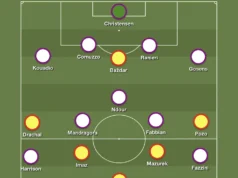 Jagiellonia Białystok vs Fiorentina: Pratinjau
