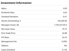 Mungkinkah Saham ‘Membosankan’ Ini Menjadi Tren Investasi Terpopuler Berikutnya?