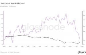 Pemegang Baru Solana Turun 2,3 Juta, Akankah Berdampak pada Pemulihan Harga?
