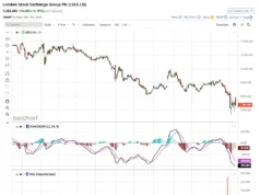 1 Saham AI Pick-and-Shovel Terbaik yang Memiliki Banyak Investor Miliarder