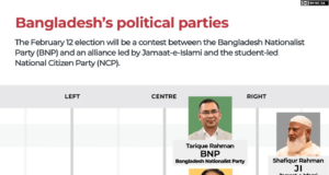 ‘Seperti Idul Fitri’: Warga Bangladesh memuji pemilu penting, banyak yang memilih setelah 17 tahun|Berita Pemilu Bangladesh 2026