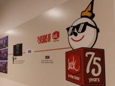 Setelah 75 tahun, Jack in package masih memiliki peluang bisnis– The Mercury Information