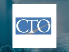 Sorotan Panggilan Pendapatan Kuartal 4 Pertumbuhan Realti CTO