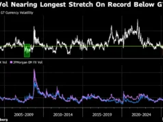 Carry trade, komoditas membuat mata uang negara berkembang lebih stabil dibandingkan G- 7