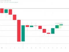 Mengapa Pasar Kripto Meningkat Saat Ini?