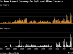 Emas Turun Di Bawah $4.900 dalam Perdagangan Liburan Tipis Seiring Kenaikan Dolar