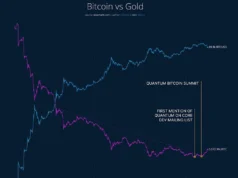 Komputasi Kuantum Mungkin Mempengaruhi Penilaian Bitcoin: Begini Caranya