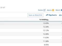 ETF Ini Adalah Jalan Tol Defensif Pasar Energi. Inilah Mengapa Saya Menyukainya.