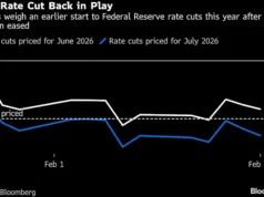 Taruhan pada Pemotongan Suku Bunga Fed Menyegel Minggu Terbaik Departemen Keuangan dalam Beberapa Bulan