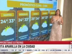 Gelombang panas ketiga tahun ini di AMBA: hari mana yang akan memiliki suhu tertinggi